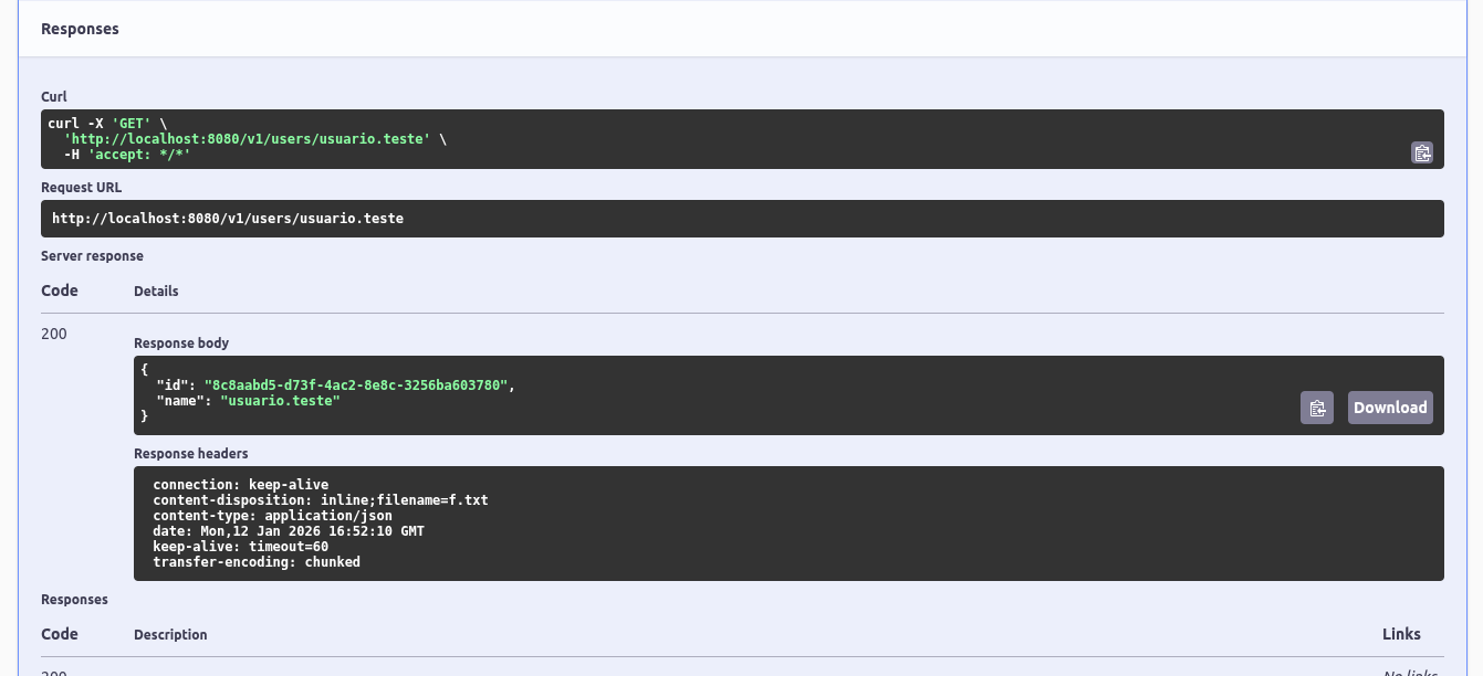 Retorno da api com requisição